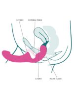 Fun Factory - Strapless Mora - immagine 7