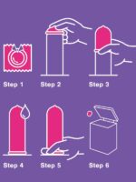 Perform Ritardanti  5pz - immagine 3