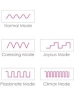 Svakom - Anya - Vibratore riscaldante Rosa - immagine 5